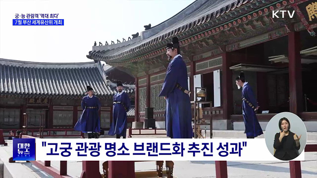 궁·능 관람객 '역대 최다'···외국인 7배 증가