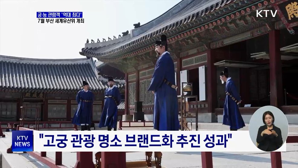 궁·능 관람객 '역대 최다'···외국인 7배 증가