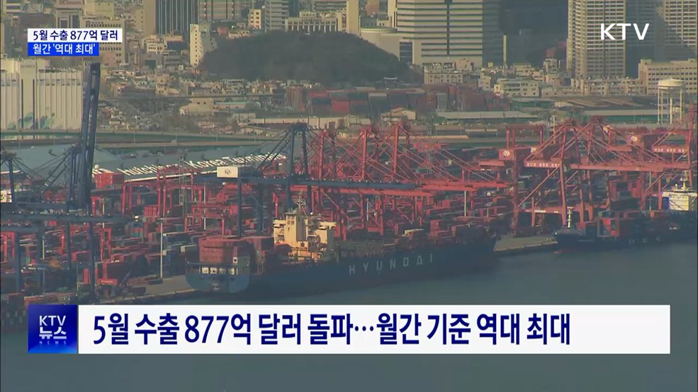 5월 수출 877억 달러 돌파···월간 기준 역대 최대