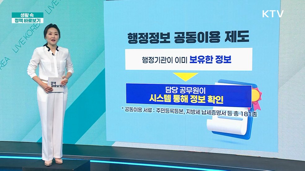 정책 바로보기 (862회)