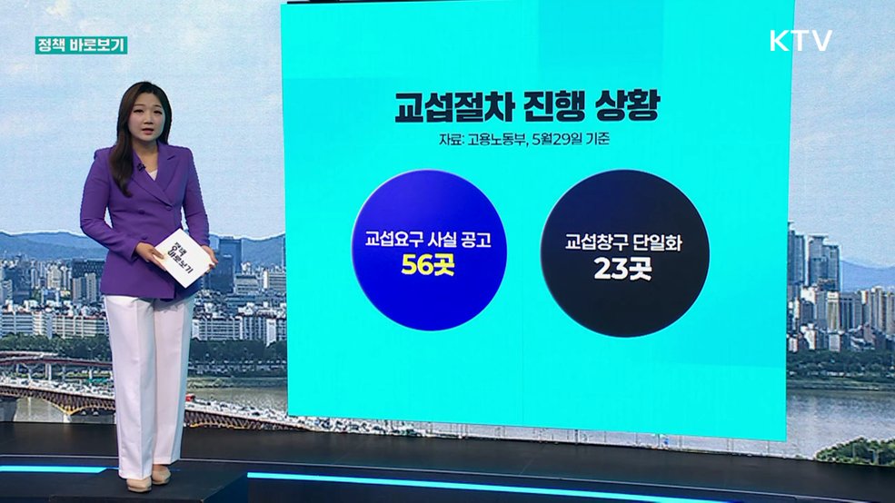 정책 바로보기 (864회)