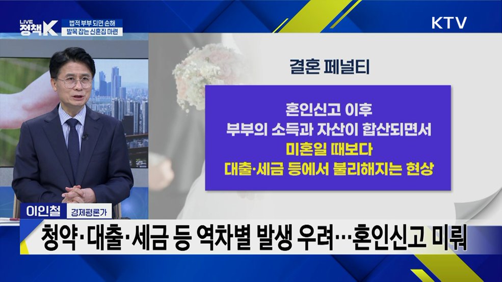 청년 부부 혜택 강화! 정부 '결혼 친화형 제도개선 방안' 주요 내용은? [K-정책 사용법]