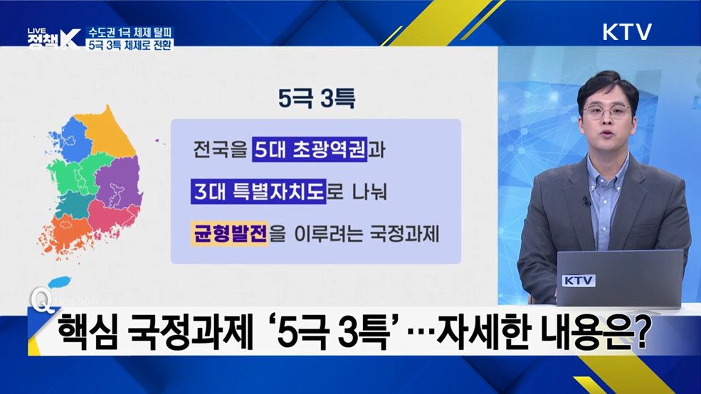 '제27회 국무회의 겸 12차 비상경제점검회의' 주요 내용은? [정.주.행]