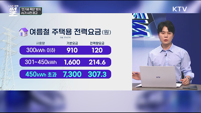 '전기료 폭탄' 방지···AI가 사전 경고