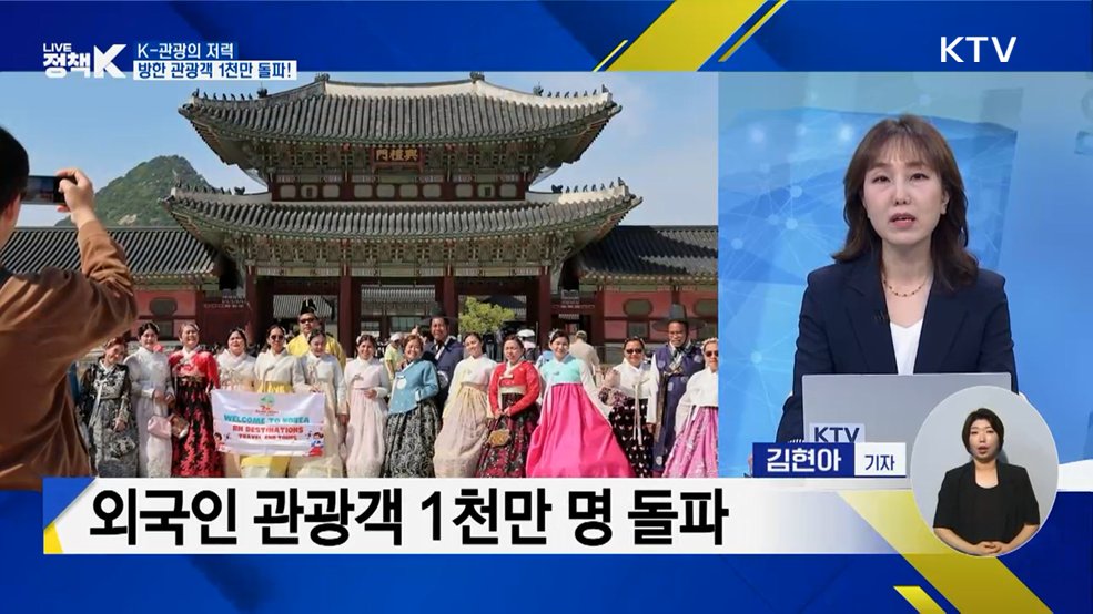 K-관광의 저력···방한 관광객 1천만 돌파!