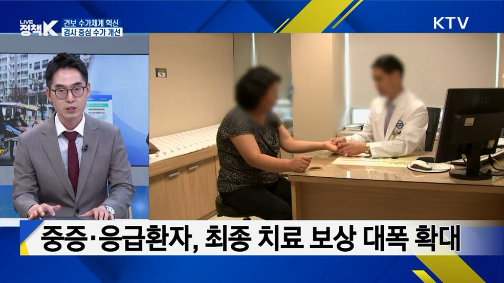 '건강보험 수가 구조혁신 방안' 주요 내용은? [K-정책 사용법]