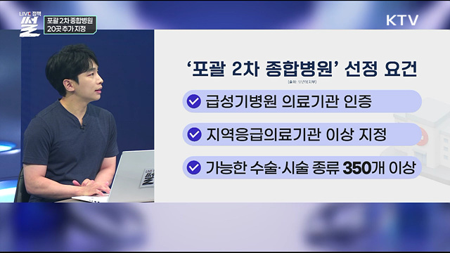 포괄 2차 종합병원···20곳 추가 지정