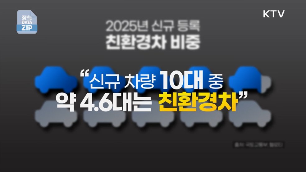 친환경차와 함께 달리는 지속 가능한 내일