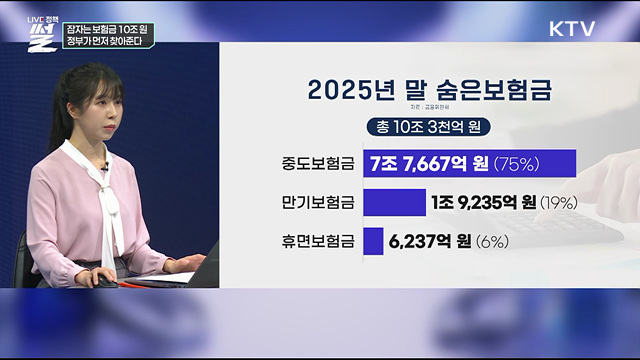 잠자는 보험금 10조 원···정부가 먼저 찾아준다