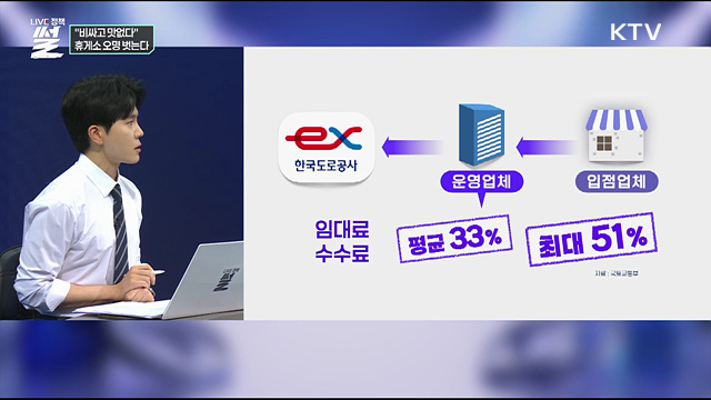 "비싸고 맛없다" 휴게소 오명 벗는다