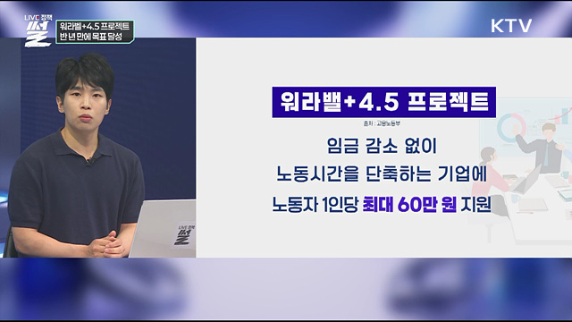 워라벨+4.5 프로젝트···반 년 만에 목표 달성