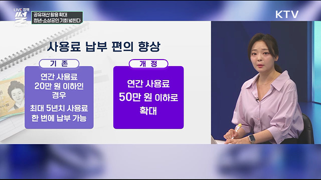공유재산 활용 확대···청년·소상공인 기회 넓힌다
