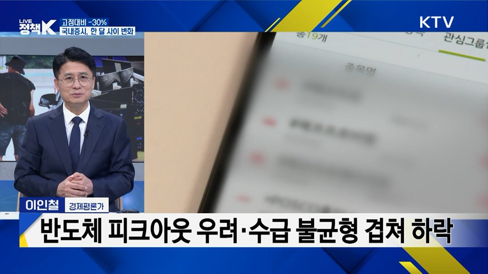 레버리지 ETF부터 중동 리스크까지···정부 대응은? [K-정책 사용법]