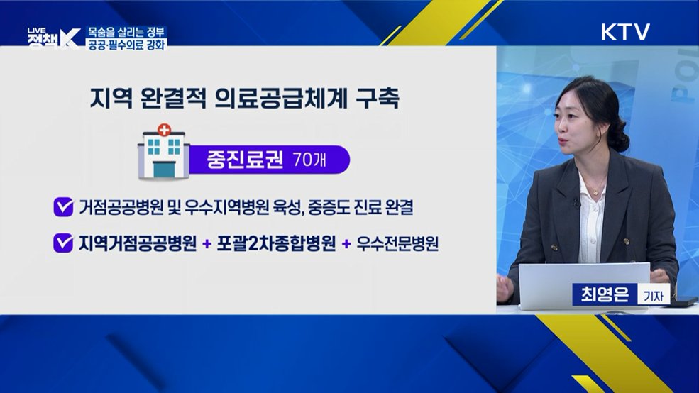 모두를 위한 의료보장···정부 마련은? [정.주.행]