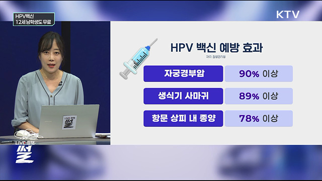 HPV백신···12세 남학생도 무료