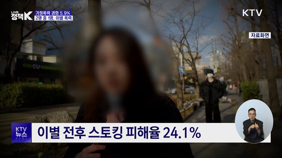 가정폭력 경험 5.9%···2명 중 1명, 이별 폭력 당해