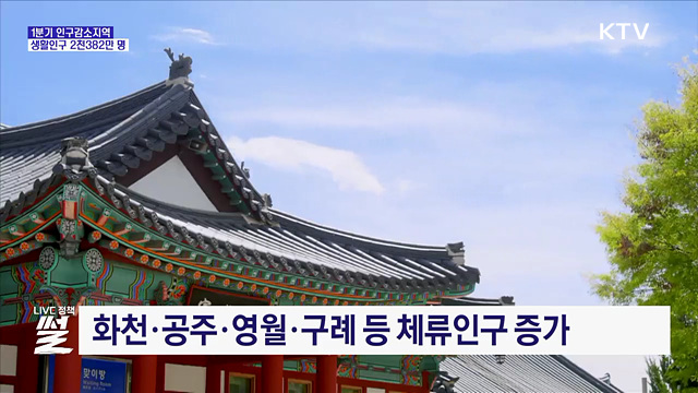 1분기 인구감소지역 생활인구↑···설·지역축제 영향