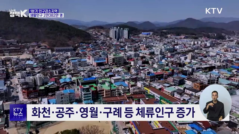 1분기 인구감소지역 생활인구↑···설·지역축제 영향