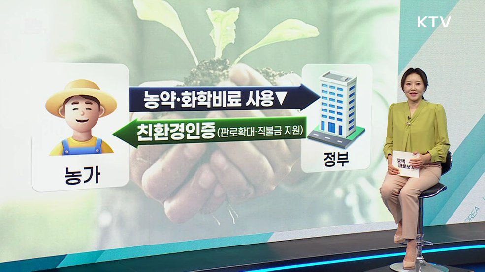 농식품부 "선의의 농가에 피해 없도록 친환경 인증제 개선" [정책 바로보기]