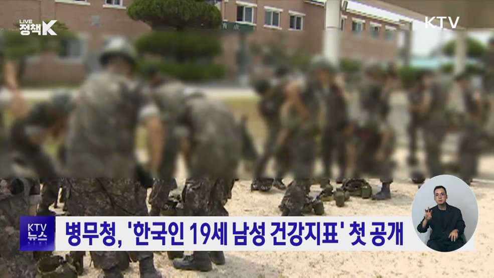 병무청, '한국인 19세 남성 건강지표' 첫 공개