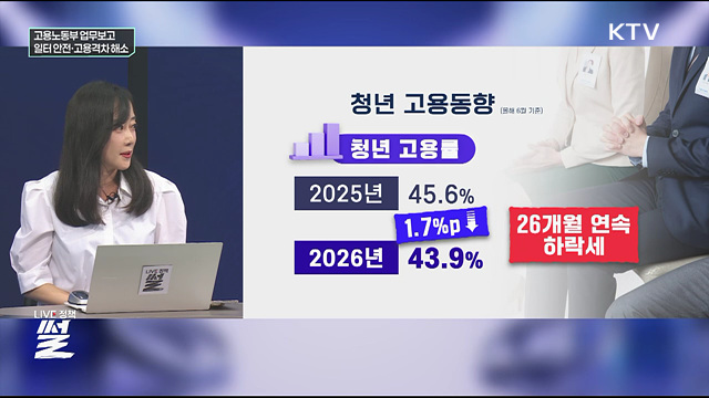 고용노동부 업무보고···일터 안전·고용격차 해소