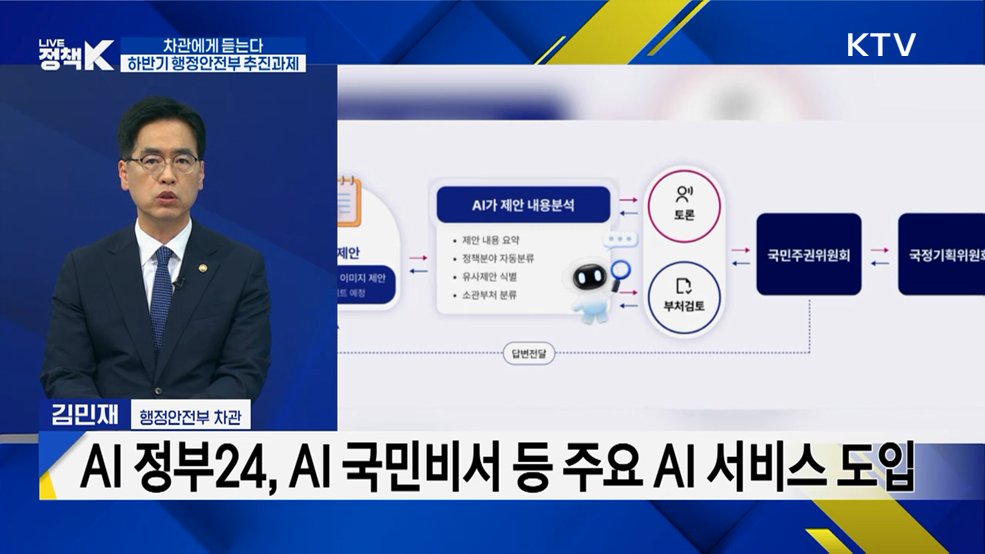 국민 체감 AI 정부 구현···행정안전부 업무보고 내용은?