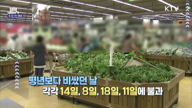 농식품부 "폭염에 따른 채소값 상승? 수급 정상적"