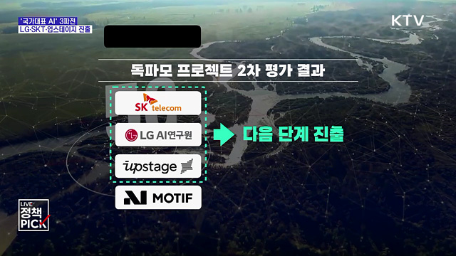 '국가대표 AI' 3파전 압축···LG·SKT·업스테이지 진출