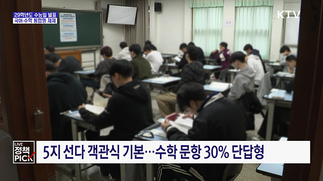 2029학년도 수능, 2028년 11월 16일 시행