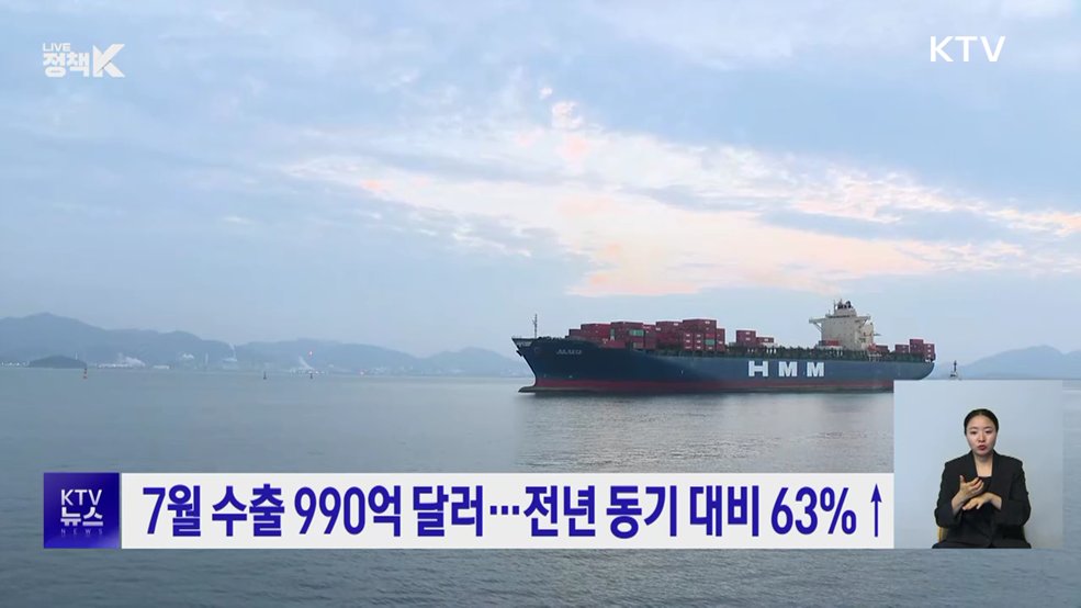 7월 수출 990억 달러···전년 동기 대비 63%↑