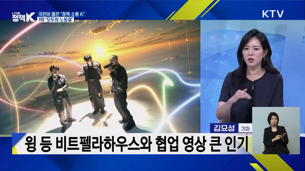 국민이 뽑은 '정책 소통 K'! 1위 '모두의 노동절'