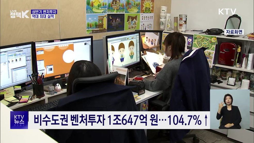 상반기 벤처투자 8조9천억 원···역대 최대 실적