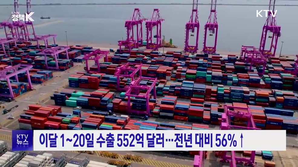 이달 1~20일 수출 552억 달러···전년 대비 56%↑