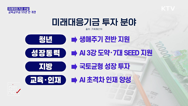 미래대응기금 신설···교육교부금 55년 만에 개편