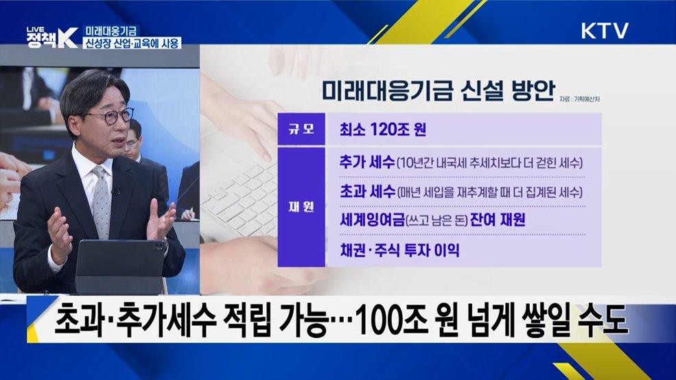 미래 세대 위한 재정 곳간, '미래대응기금' 신설 [정.주.행]