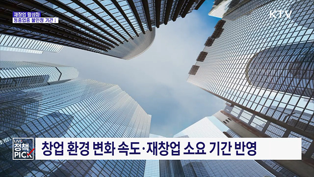 재창업 지원 문턱 완화···공익 신고자 보호 강화