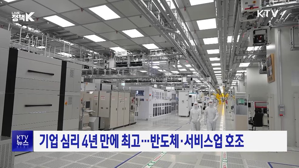 기업 심리 4년 만에 최고···반도체·서비스업 호조