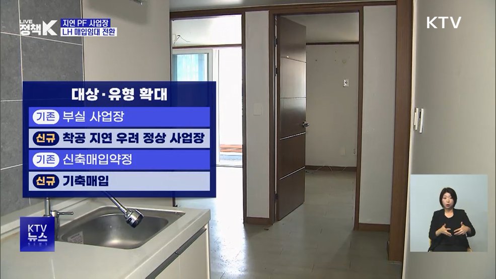 멈춰 선 PF 사업장, 청년·신혼부부 보금자리로 신속 전환