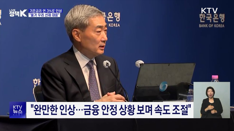 기준금리 '연속 인상' 연 3%···"물가 우려 선제 대응"