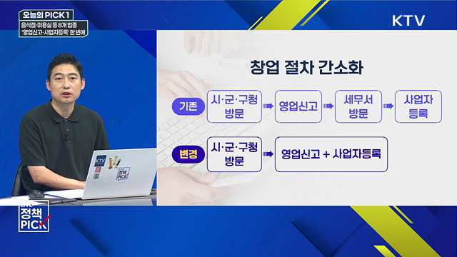 음식점·미용실 등 8개 업종···'영업신고·사업자등록' 한 번에