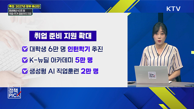 청년예산 43조 원···취업·주거·결혼까지 지원
