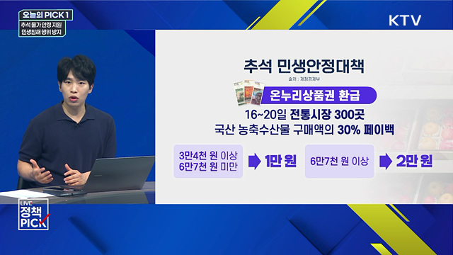 추석 물가 안정 지원···민생침해 행위 방지
