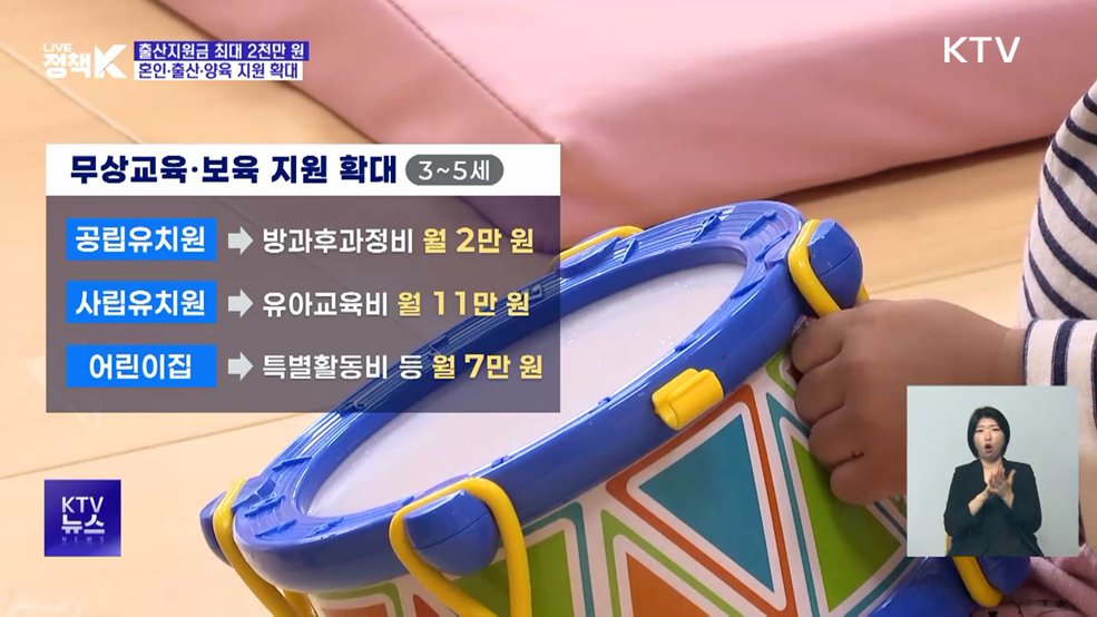 출산지원금 최대 2천만 원···혼인·출산·양육 지원 확대