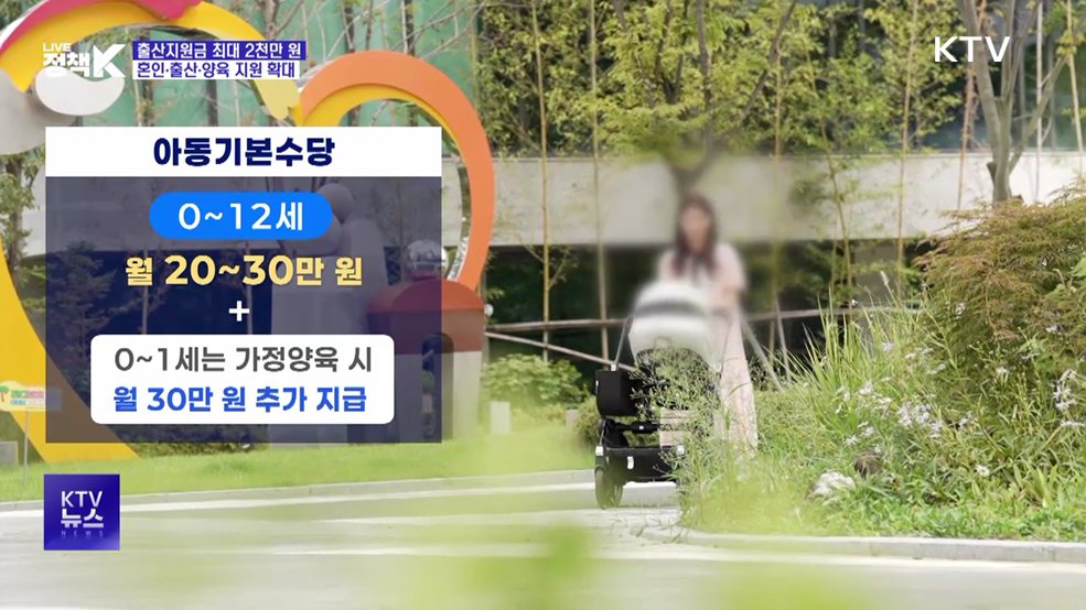 출산지원금 최대 2천만 원···혼인·출산·양육 지원 확대