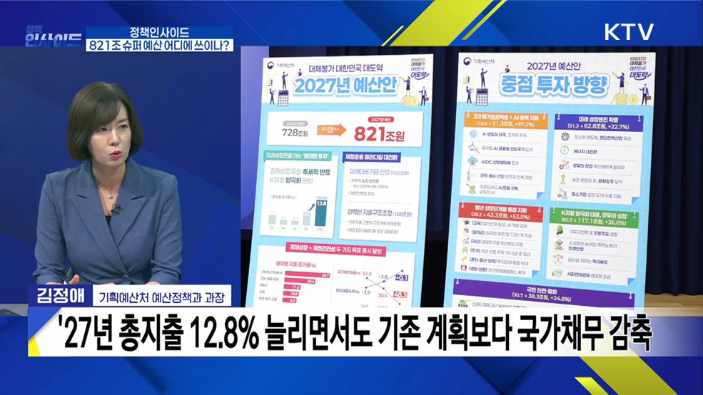 2027년도 예산안 대한민국의 내일은?