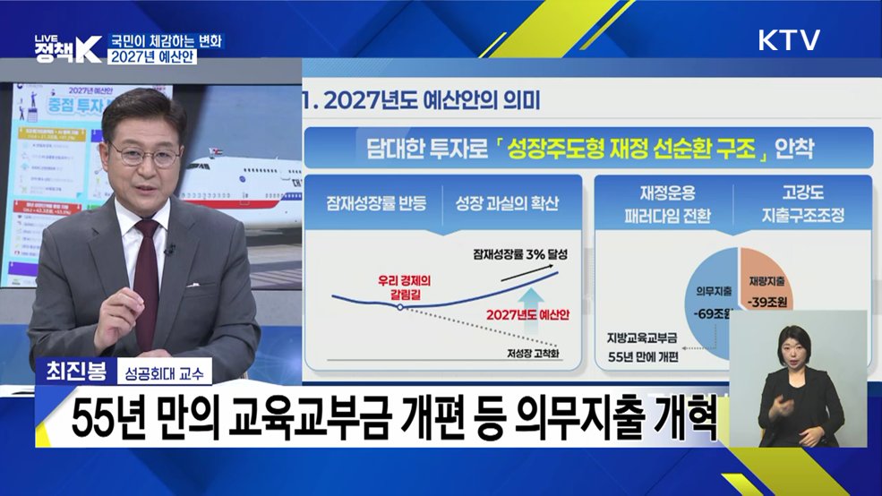 국민이 체감하는 변화···2027년 예산안 [정책+]
