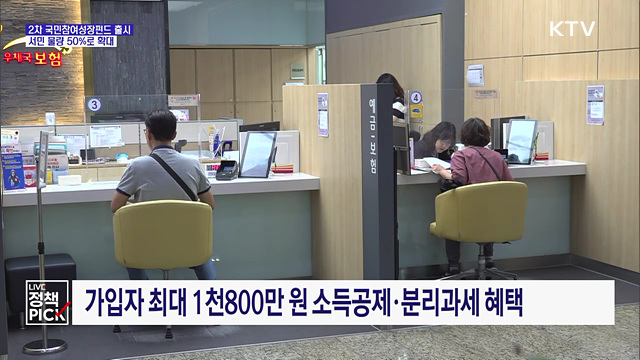 2차 국민참여성장펀드 30일 출시···서민 물량 확대