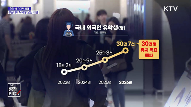 유학생 30만 시대···부실대학 유학생 모집 제한