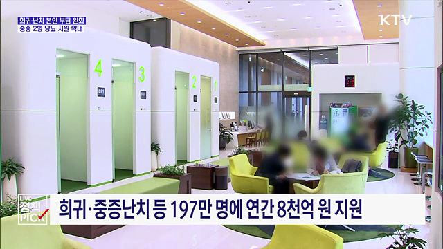 희귀·난치 본인 부담 완화···중증 2형 당뇨도 지원