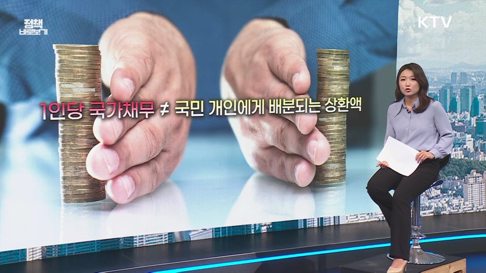 1인당 나랏빚, 2년 뒤 3천만 원 넘는다? [정책 바로보기]